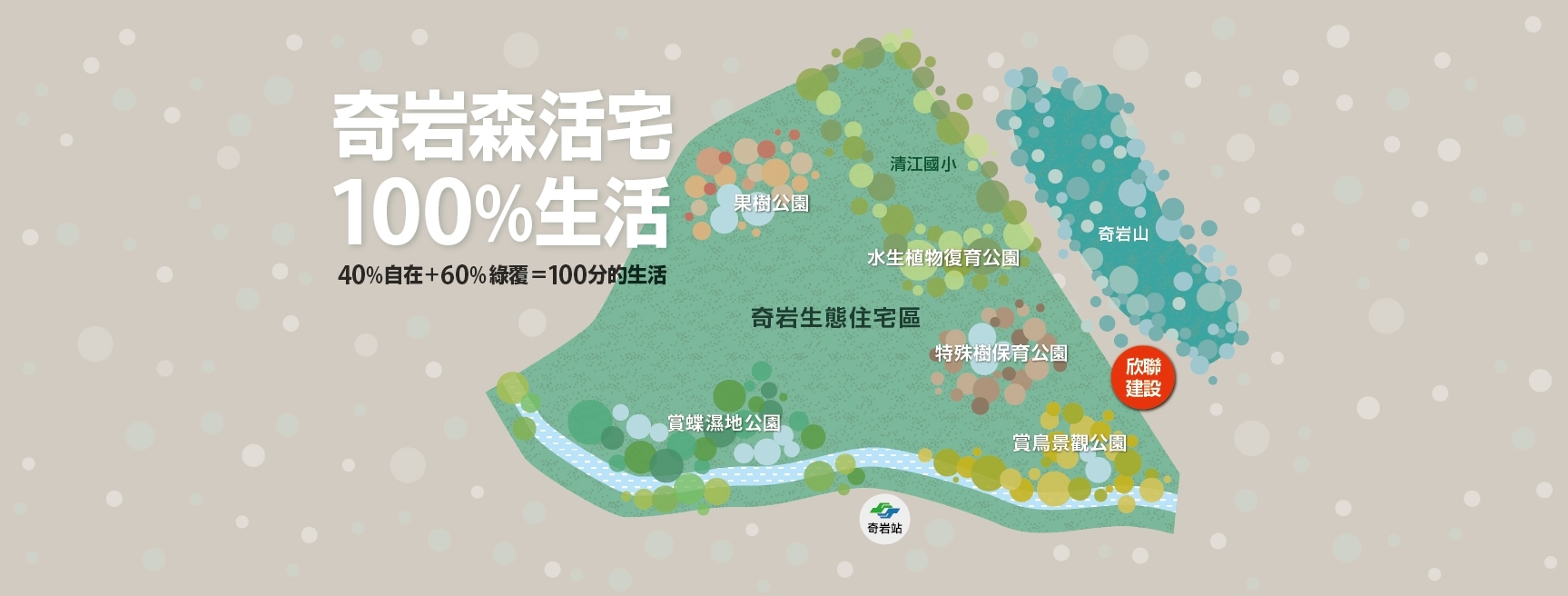 欣聯奇岩-奇岩森活宅、台北市、北投區、建案