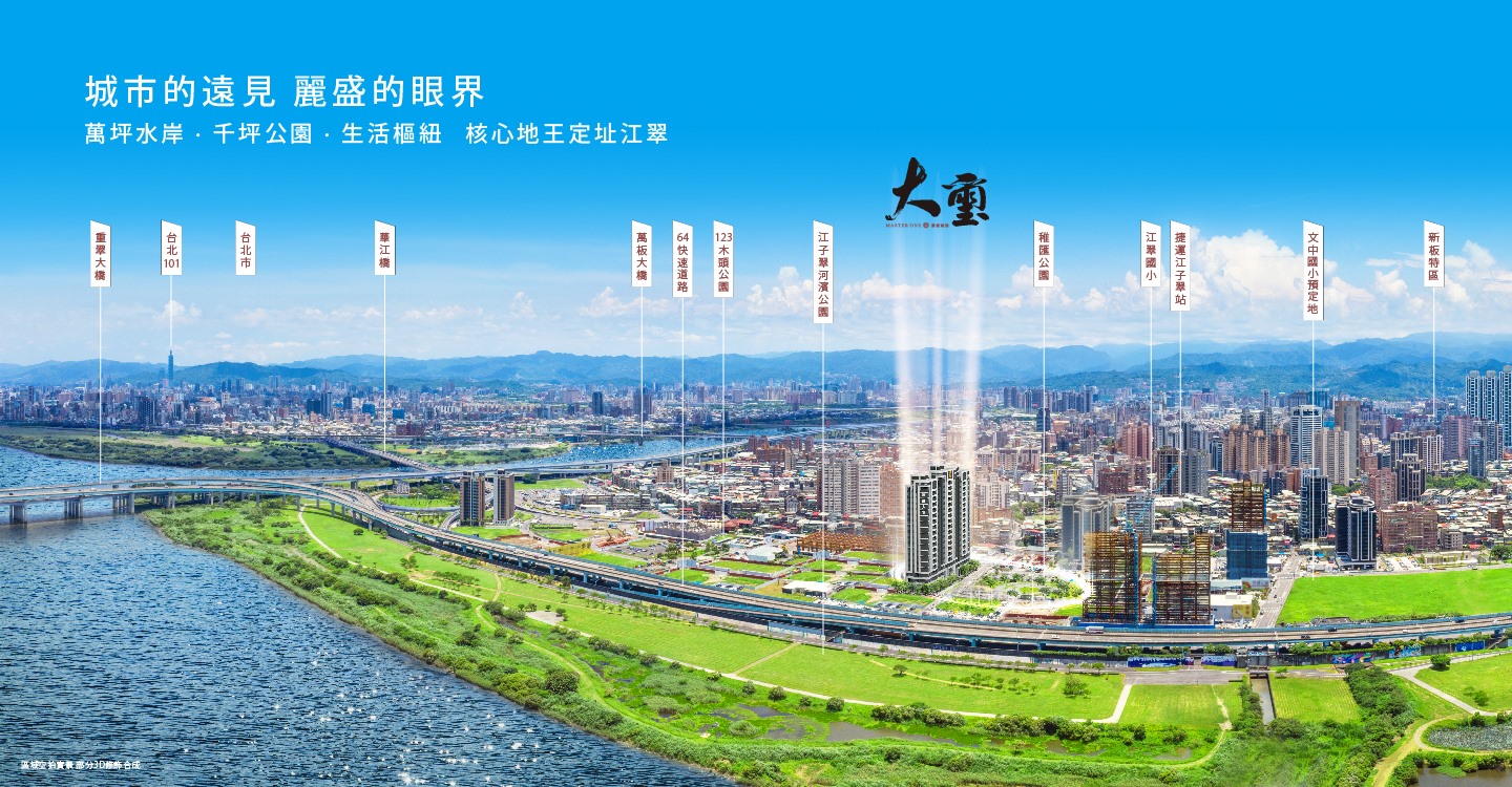 麗寶大璽MASTER ONE、新北市、板橋區、建案